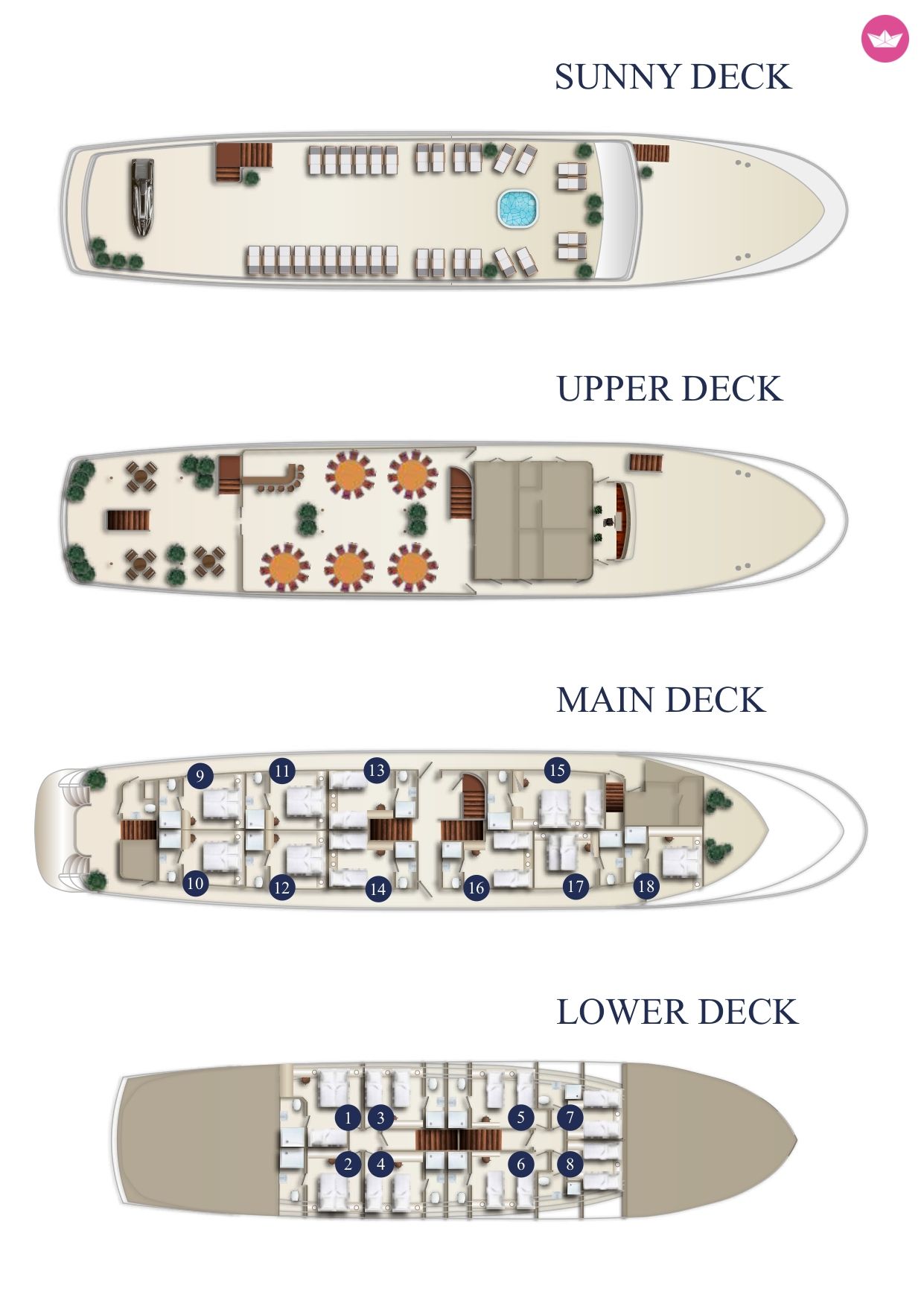 Deck Plan